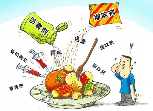 食品问题